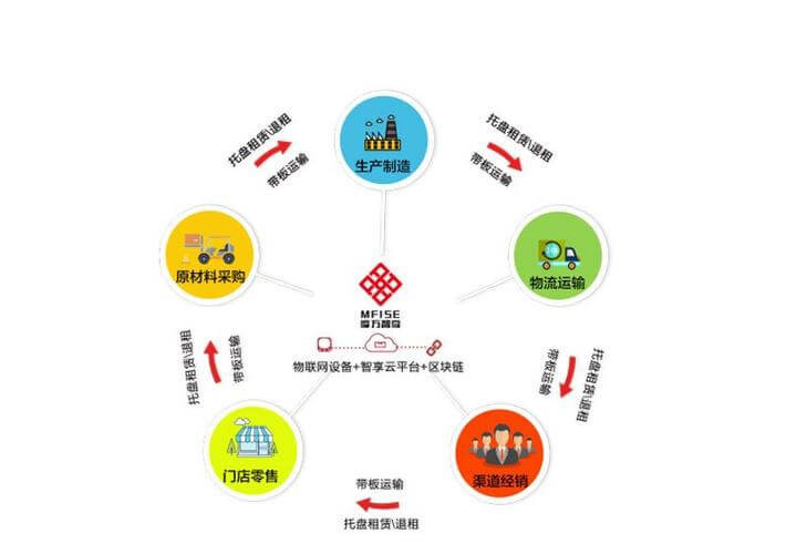 中小学生校外托管机构管理办法