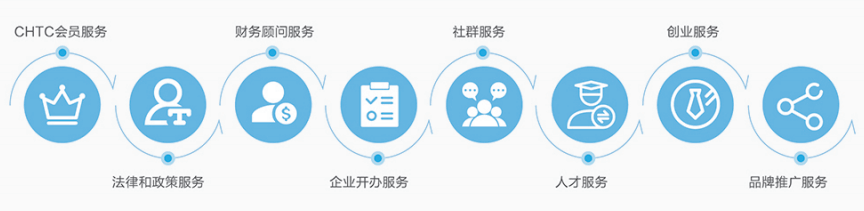 中小学校外托管机构管理办法