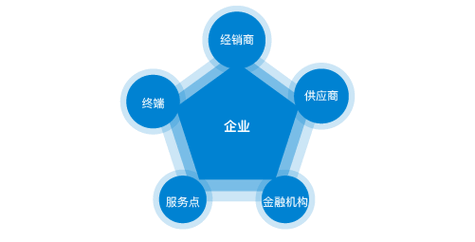 可招募在职中小学教师