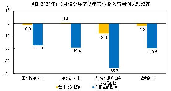 中小学校外托管机构管理办法