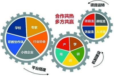 中小学生校外托管服务是什么