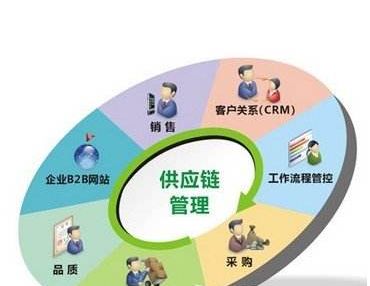 中小学生校外托管经营范围