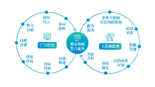 可招募在职中小学教师